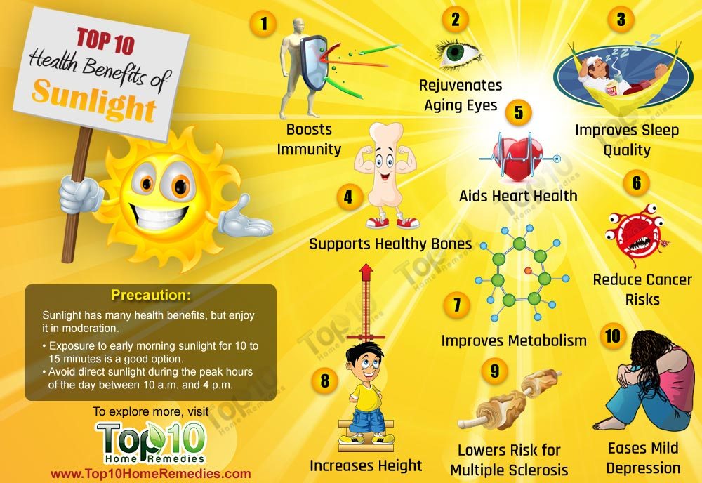 Top 10 health benefits of sunlight